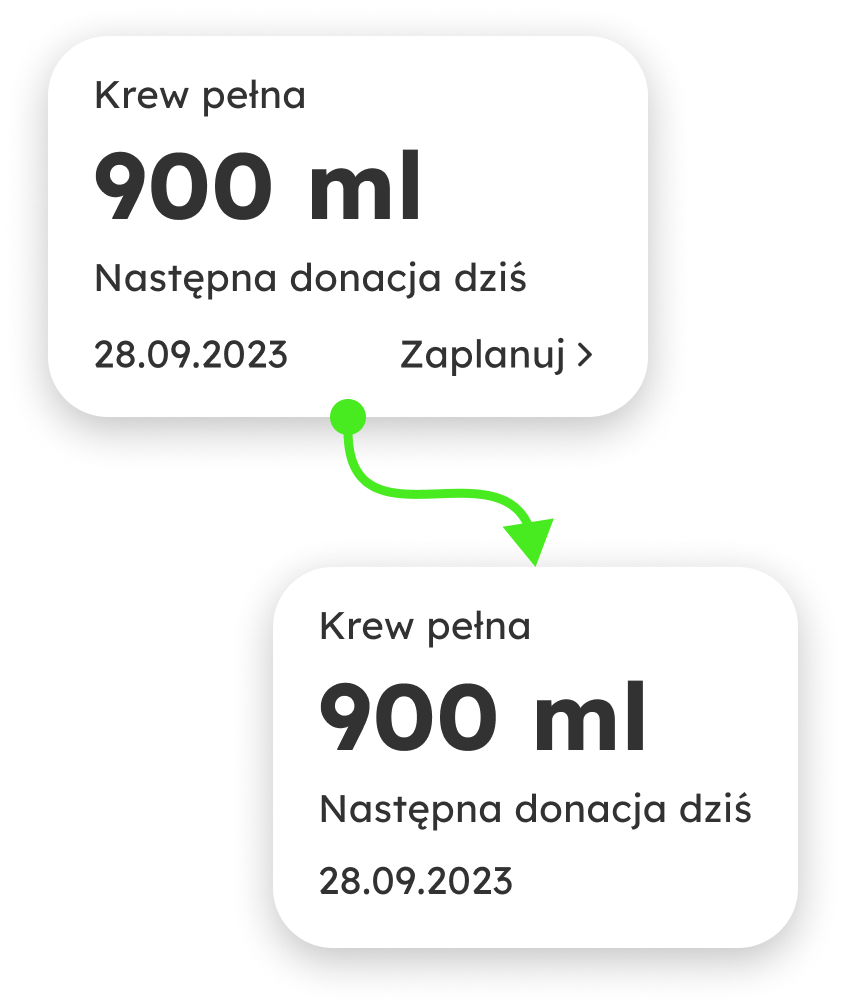 Przed i po: usunięcie opcji 'Zaplanuj' z kafelka informacyjnego Krew pełna 900 ml