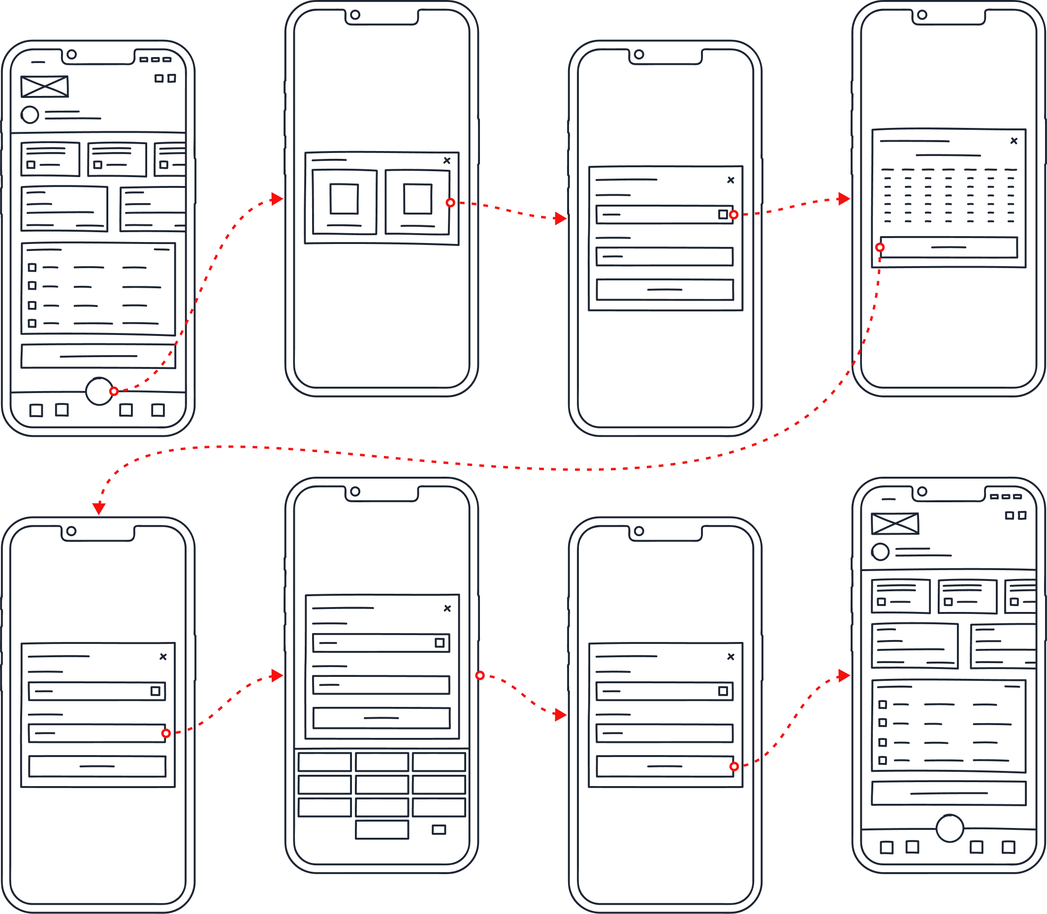 Wireflow 1: low-fidelity mobile wireframes showing the steps of adding a new disqualification.