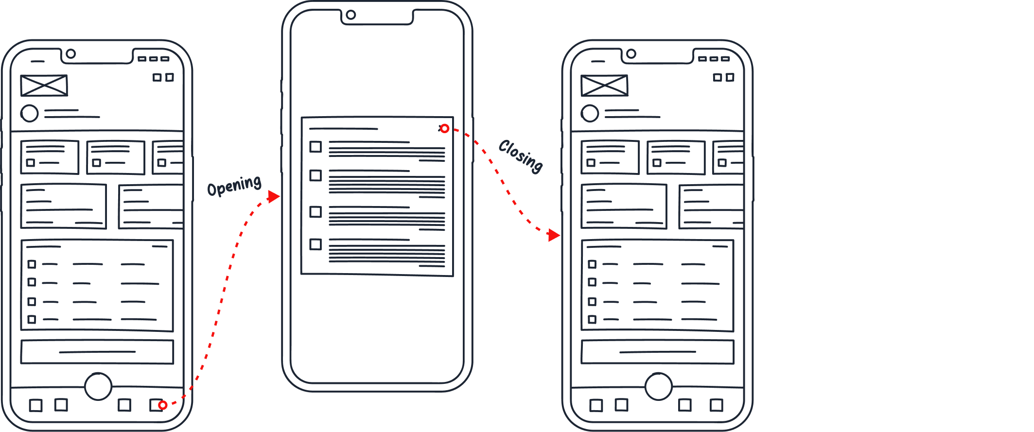 Wireflow 1: low-fidelity mobile wireframes showing the steps of checking notifications.